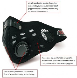 rz dust mask