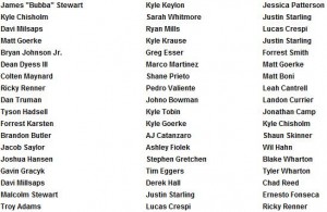 list of racers that use engine ice