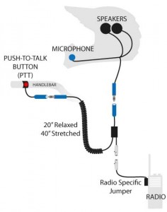 motorcycle 2 way radio